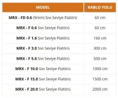 Mirox Seviye Flatörü PVC - 3 Metre