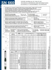 İmpo SN 660/03 6'' Tek Dalgıç Pompa ( 38 mss/ 7,5 HP) - 3 Kademe