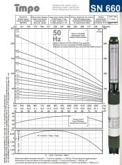İmpo SN 660/18 6'' Tek Dalgıç Pompa ( 200 mss/ 40 HP) - 18 Kademe