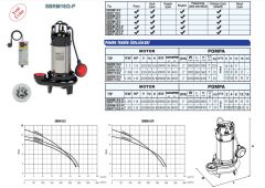 Sumak SBRM 19/2-P 220V Özel Parçalayıcılı Dalgıç 1,8 HP / 2''