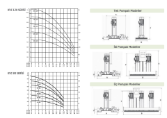 Baymak 2KVC 55/80 T Çift Pompalı Hidrofor - 12 Kat 36 Daire - 380V