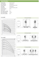 Baymak 2KVC 70/120 T Çift Pompalı Hidrofor - 13 Kat - 80 Daire - 380V