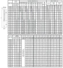 İmpo SS 642/06-6'' Tek Dalgıç Pompa (78 mss/ 12,5 HP) - 6 Kademe