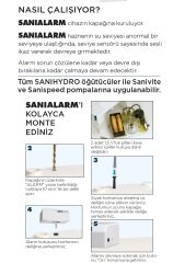 SFA Sanialarm - Sanihydro ürünleri için Alarm Modülü
