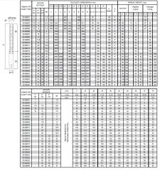 İmpo SS 660/12-6'' Tek Dalgıç Pompa (131 mss/ 25 HP) - 12 Kademe