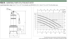 Dab Feka VS 1000 MA / 1,36 HP - Fos. Pompası - 2''