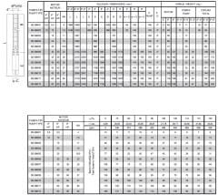 İmpo SS 690/06-6'' Tek Dalgıç Pompa (93 mss/ 30 HP) - 06 Kademe