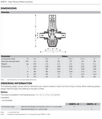 Honeywell D06FH - 1 1/2B  Su Basınç Düşürücü - 1,5-12 Bar - 1 1/2''