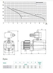 WILO Control spg 9-45 Fluid Kont. Hidrofor 4 Kat-17 Daire