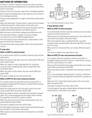 Honeywell VCZAP1000 İki Yollu Vana Gövdesi 1'' - İç Dişli