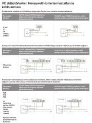 Honeywell VC4012ZZ00 MOTOR Molex Soketli Kablosuz 220V