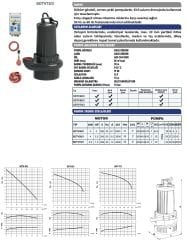Sumak SDTV75/3 Döküm Fos. Pompa - 7,5 HP - 3'' - 35  metre