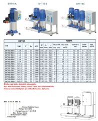 Sumak SHT16A 750/7 - 7,5 HP Hidrofor 22Kat/40Daire