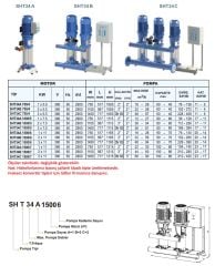 Sumak SHT34A 750/4 - 7,5 HP Hidrofor 34 Ton/Saat