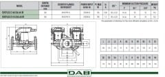 Dab Evoplus D 110/250.40 M Fre. Kon. Pompa - DN40