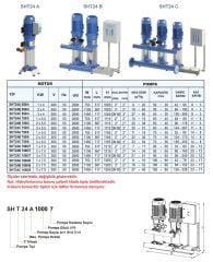 Sumak SHT24B 550/4 - 2x5,5 HP Hidrofor 6Kat/150 daire