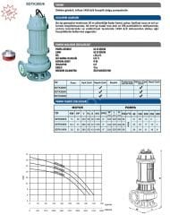 Sumak SDTK300/6 Fos. Dalgıç Pompa 22 HP - 6'' Çıkışlı