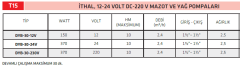 İmpo DYB-30-12V Esnek Kauçuk Çarklı Mazot-Gazyağı ve sintine pompası 12 Volt