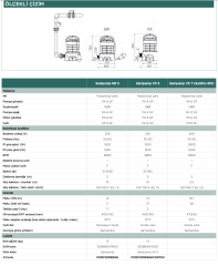 SFA Sanipump GR S Öğütücü Bıçaklı Dalgıç - 1500 Watt - 220 V - Fransız