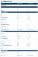 SFA Sanifos 280 1GR S Fos. Tah. İstasyonu - 280 Litre