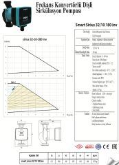 Smart Sirius 32/10-180 Sir. Pompası 140 Watt - 1¼''