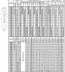 İmpo SS 632/08 -6'' Tek Dalgıç Pompa (91 mss/ 10 HP) - 8 Kademe