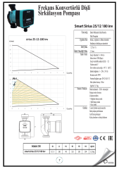 Smart Sirius 25/12 -180 ReSirkülasyon Pompası 140W- 1''