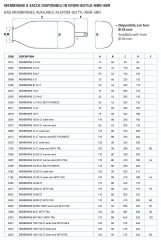 Sefa Membran 19/24 Litre - EPDM - İtalyan D80