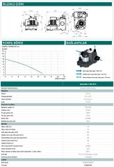 SFA Sanicubic 1 GR HP Tek Pompalı Bıçaklı Fos. Tah. İst. 26 Litre