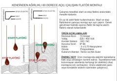Tekno Atık Su Armut Tip Flatör 90° - 5 Metre