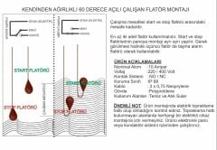 Tekno Atık Su Armut Tip Flatör - 15 Metre