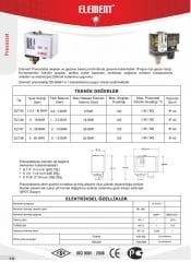 Element ELT-35 S ¼'' Dış Diş (1-8) Presostat