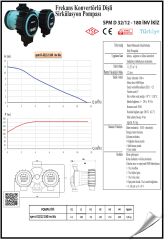 Smart SPM 40/12 250 INV İkiz Sir. Pompası DN40