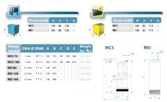 Osip MCS 100 - 1,0 HP İtalyan Keson Kuyu Dalgıç Pompası