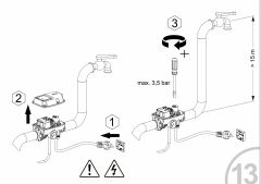 Italtecnica Brio Hidromat - 2 HP Otomatik Basınç Kontrol Cihazı - İtalyan