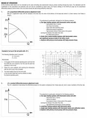 Dab Evoplus 110/180 SAN M Frekanslı Resirkülasyon Pompası - 1''
