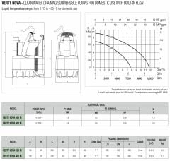 Dab Verty Nova 200 M - 200 Watt Gizli Flatörlü Sıfırdan Emişli Dalgıç Pompa - 1¼''