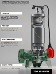 DAB Feka Vs Grinder  1000 MA Parçalayıcı Bıçaklı Dalgıç Pompa  1,36 HP