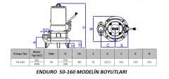 Mas Enduro  PB 50-160 2,2 KW Parçalayıcılı Dalgıç/ 2''