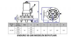 Mas Enduro  PB 50-200 4 KW Parçalayıcılı Dalgıç/ DN 50