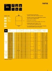 Nema Nel 8 - Silindir Tank 10 Bar - 8 Litre