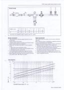 Honeywell D06F-3/4A Su Basınç Düşürücü - Filtreli - 3/4''