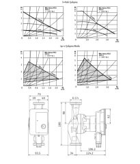 Wilo Atmos Pico 25/1-4 Sir. Pompası -180 mm- 1''