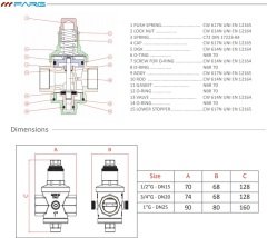 Farg 3/4'' (DN20) - 501 Su Basınç Düşürücü (Maks. 25 Bar)