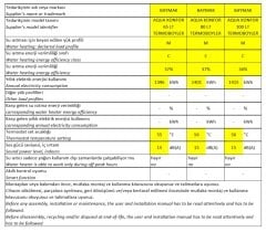 Baymak Termoboyler 80 Litre
