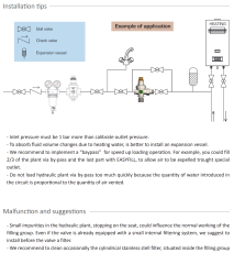 Farg 503 - 1/2'' Oto. Kazan Doldurma Vanası - Manometreli  (0,2-4 Bar)