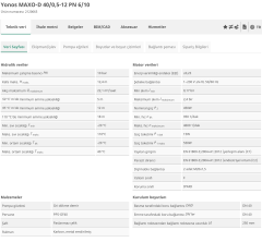 Wilo Yonos Maxo D 40/0,5-12 İkiz Sir. Pompası - DN40 - 25 cm