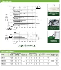 Dab Genix 110  - 1wc+1 ünite Fos.Tah. Cihazı