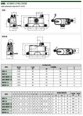 Dab Genix 110  - 1wc+1 ünite Fos.Tah. Cihazı