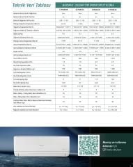 Baymak Elegant Plus 18 A++ 18 000 Btu İnverter Klima